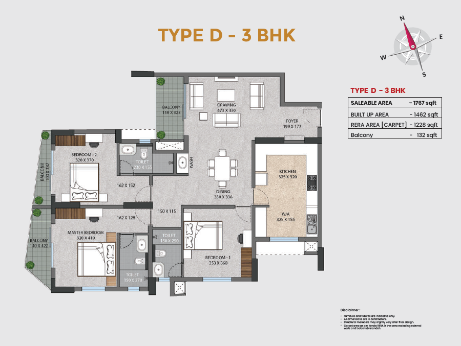 3 BHK